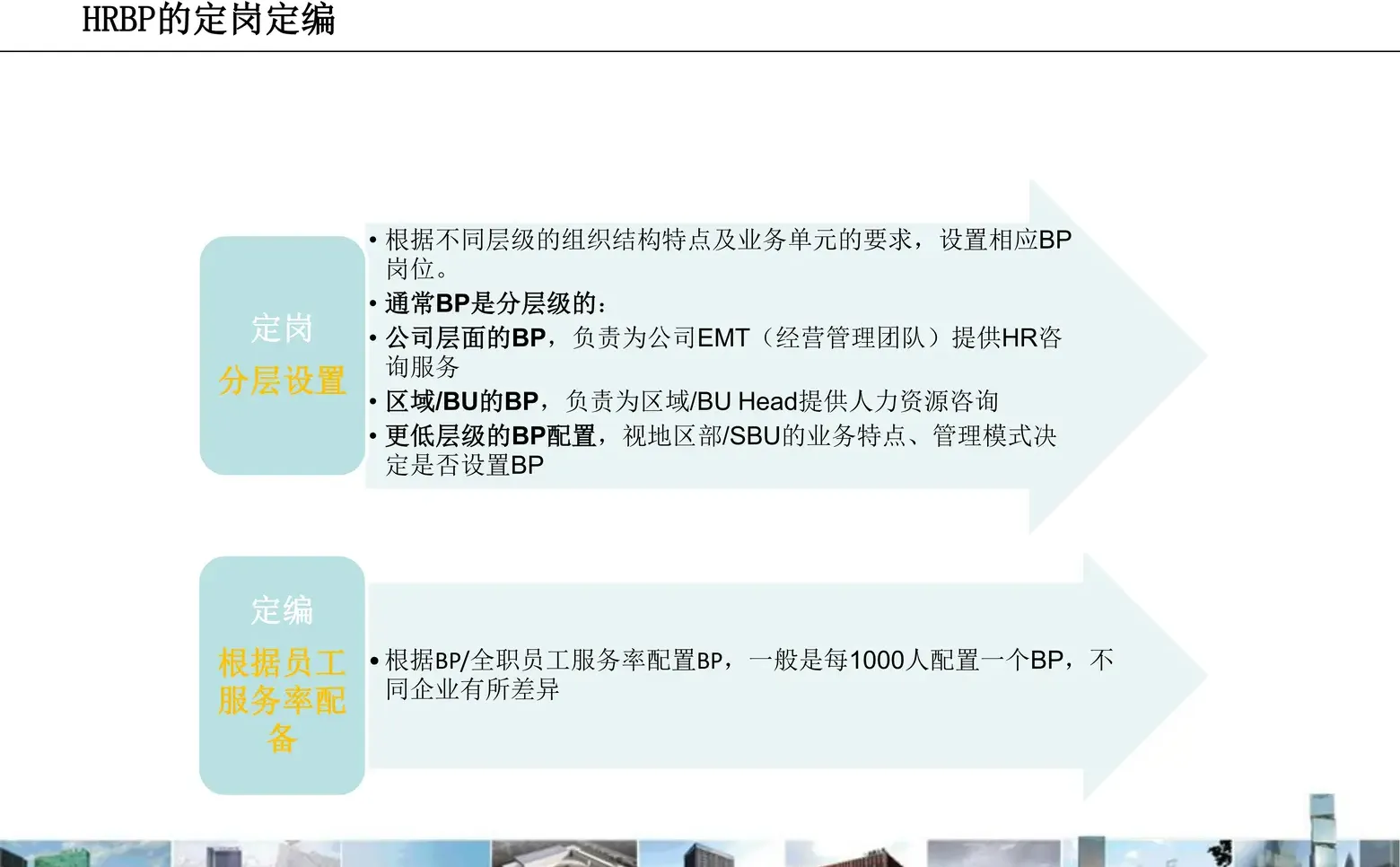 HR三支柱模型实战指南：泰康人寿解密