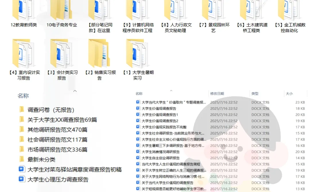 必看！大学生调研报告成品，直接抄作业?