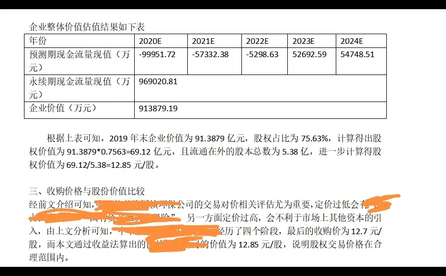 FCFF估值，可加急