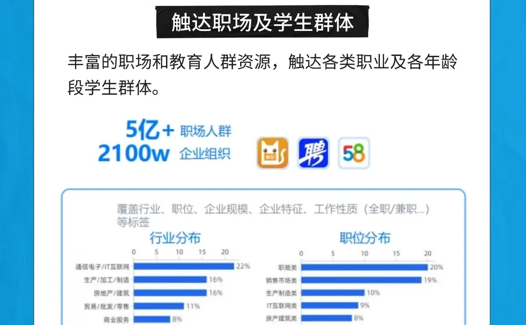 【风铃系统】专业问卷调研，精准调研样本
