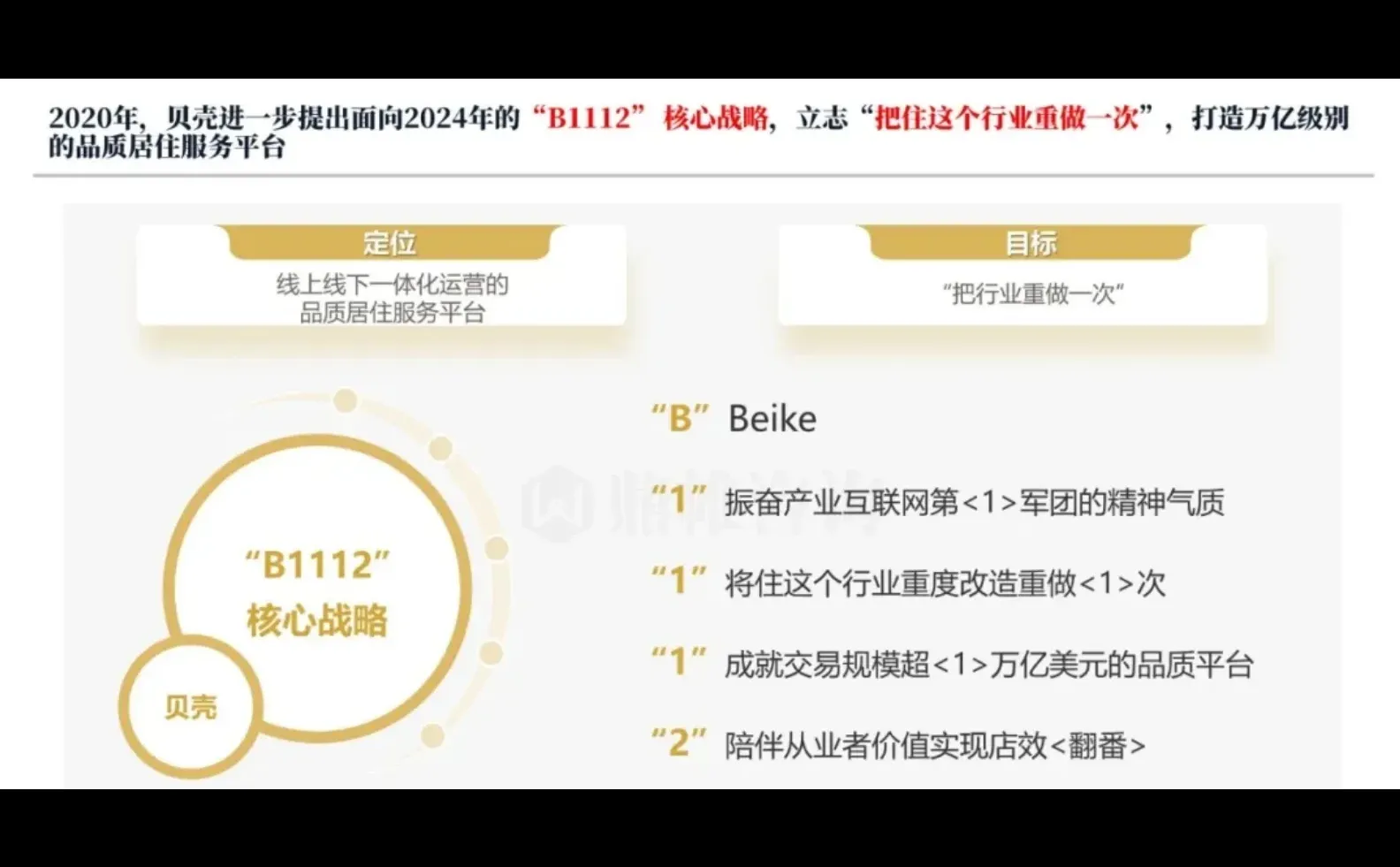 ?2025年贝壳集团发展战略研究报告