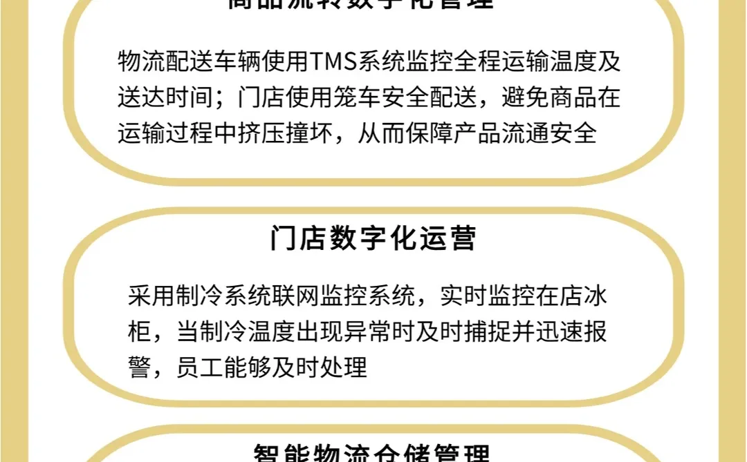 品牌案例 | 奥乐齐的全域增长模式分析