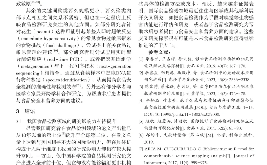 不会实证分析的都来看这篇啊
