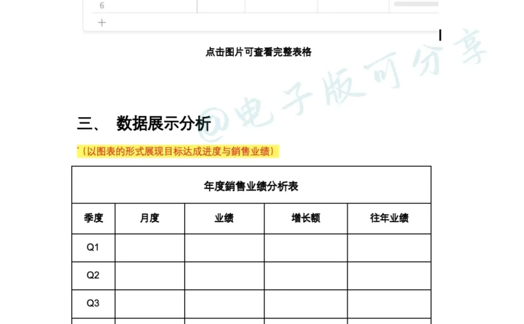 外贸年终总结这么写，被领导点名夸?