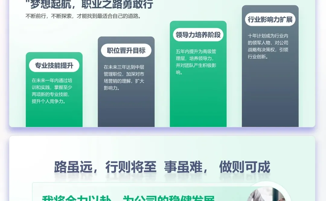 2564销售跟单工作计划总结汇报PPT