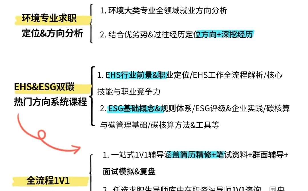 甘肃咨询集团生态环境招26届环境专业