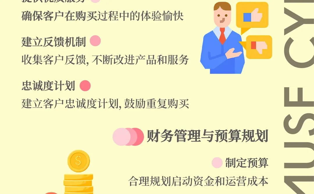 香薰创业｜从零开始打造香薰品牌