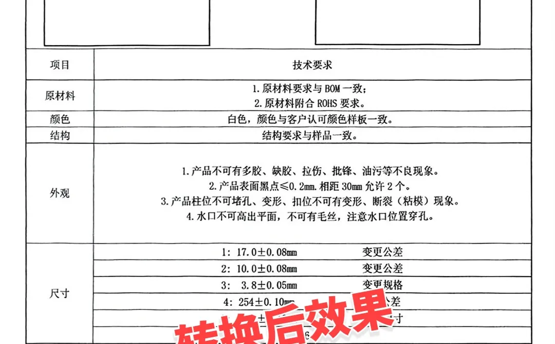 ?数据报告秒变PDF，数据分析更高效