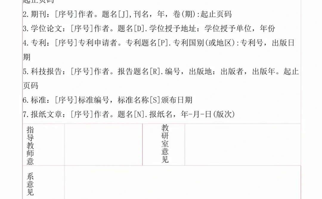 一天就能写完开题报告有多快乐！?