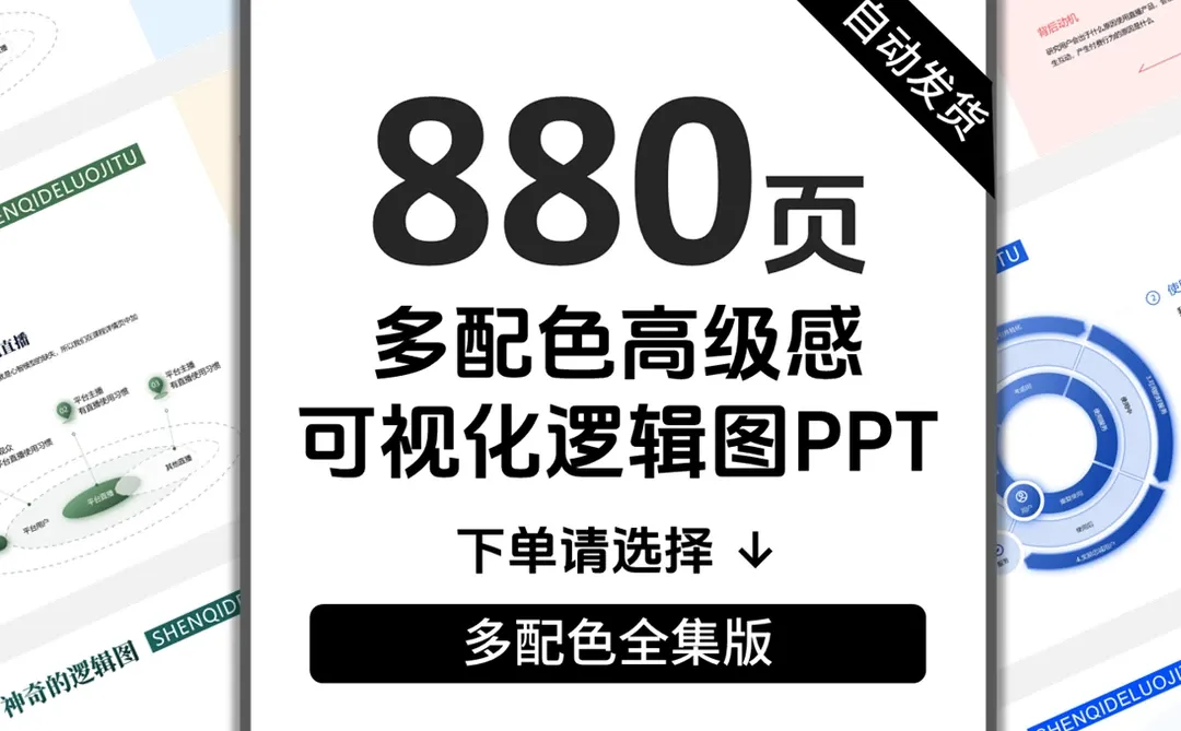 内容逻辑框架ppt怎么做：让观点立得住