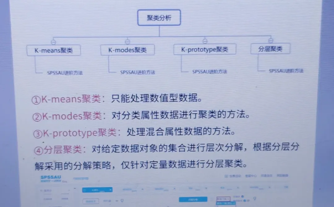 不会数据分析的去死磕这篇啊！！！