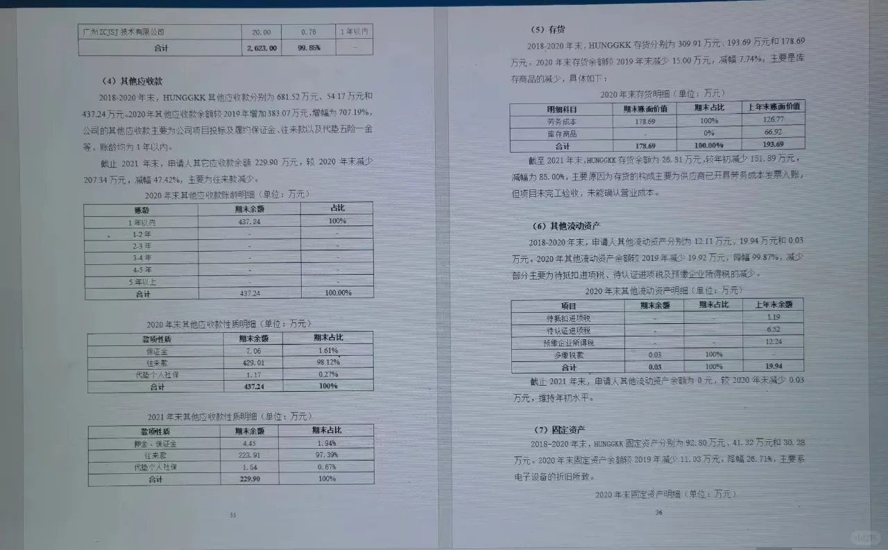 银行授信调查报告完整版（一）