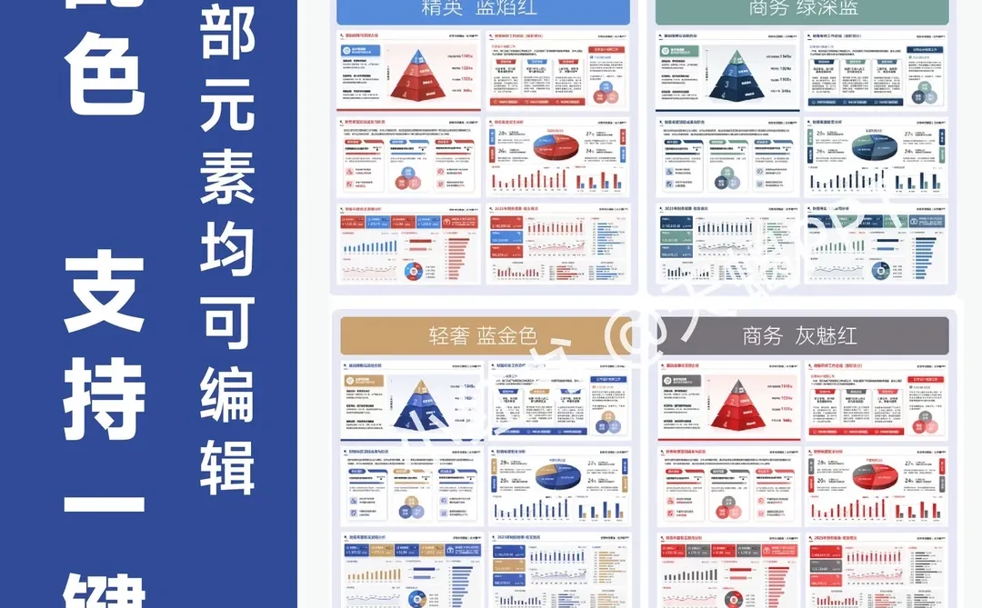 财务年终总结PPT