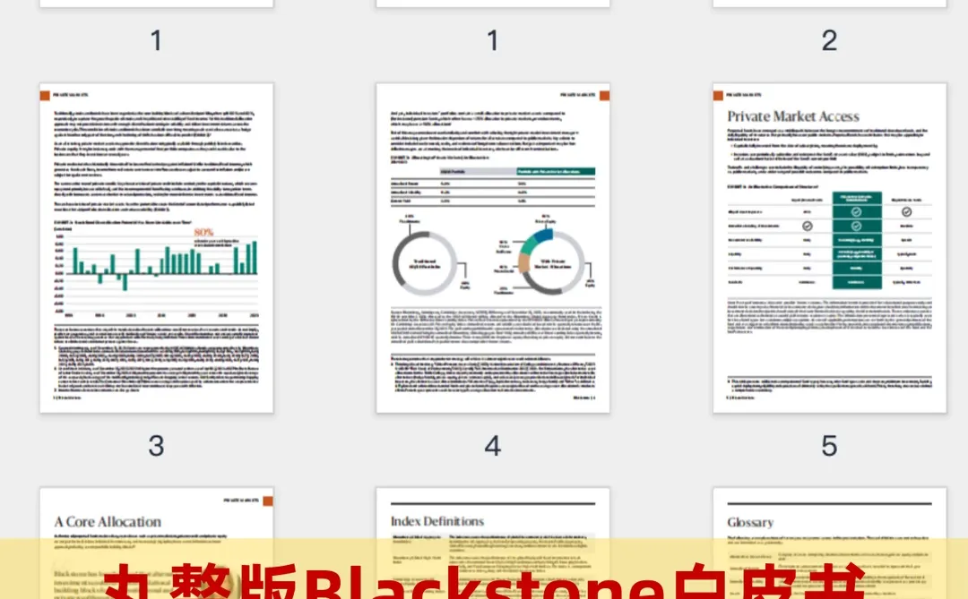 用Blackstone这篇报告讲清楚Private Market