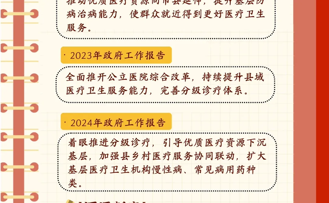 ?两会“三农”词典上新了‼️