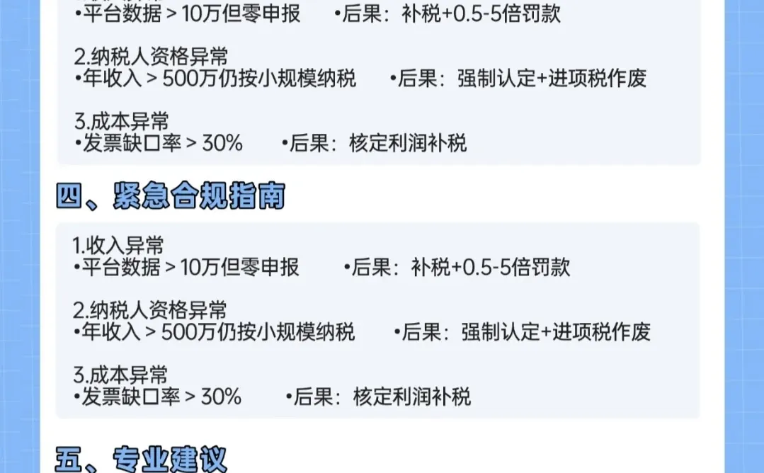 电商企业该如何应对申报问题？