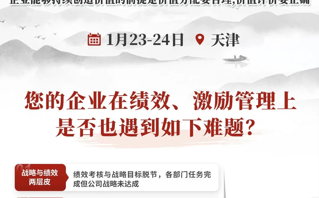 华为绩效管理体系：战略落地的实战方法论