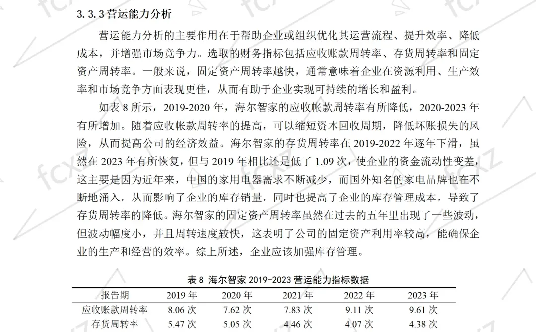 优秀财务管理论文?海尔智家财务绩效分析