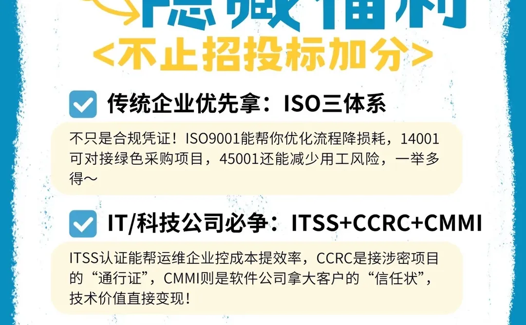 企业认证，隐藏福利！