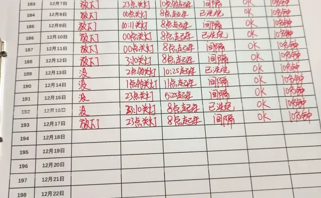 写出来，人真舒服啊，day193
