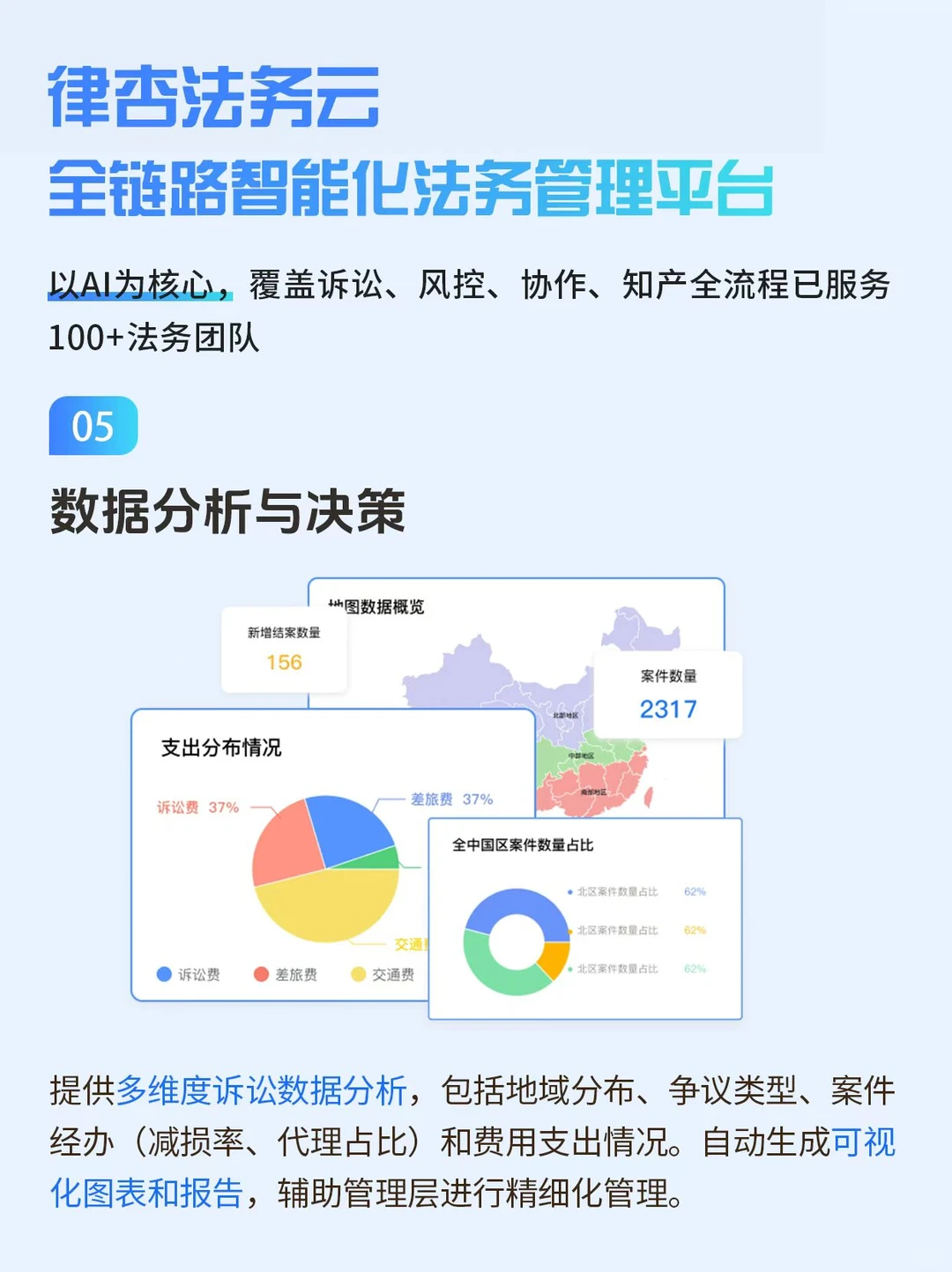 给法务人最好的圣诞礼物?