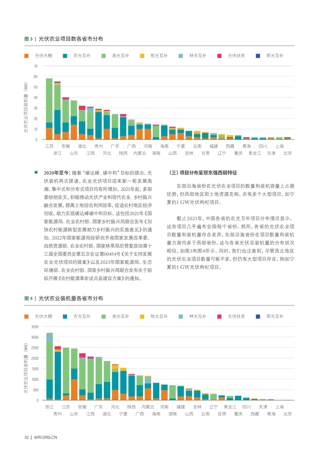 ✨解读2025中国光伏农业现状、技术潜力报告