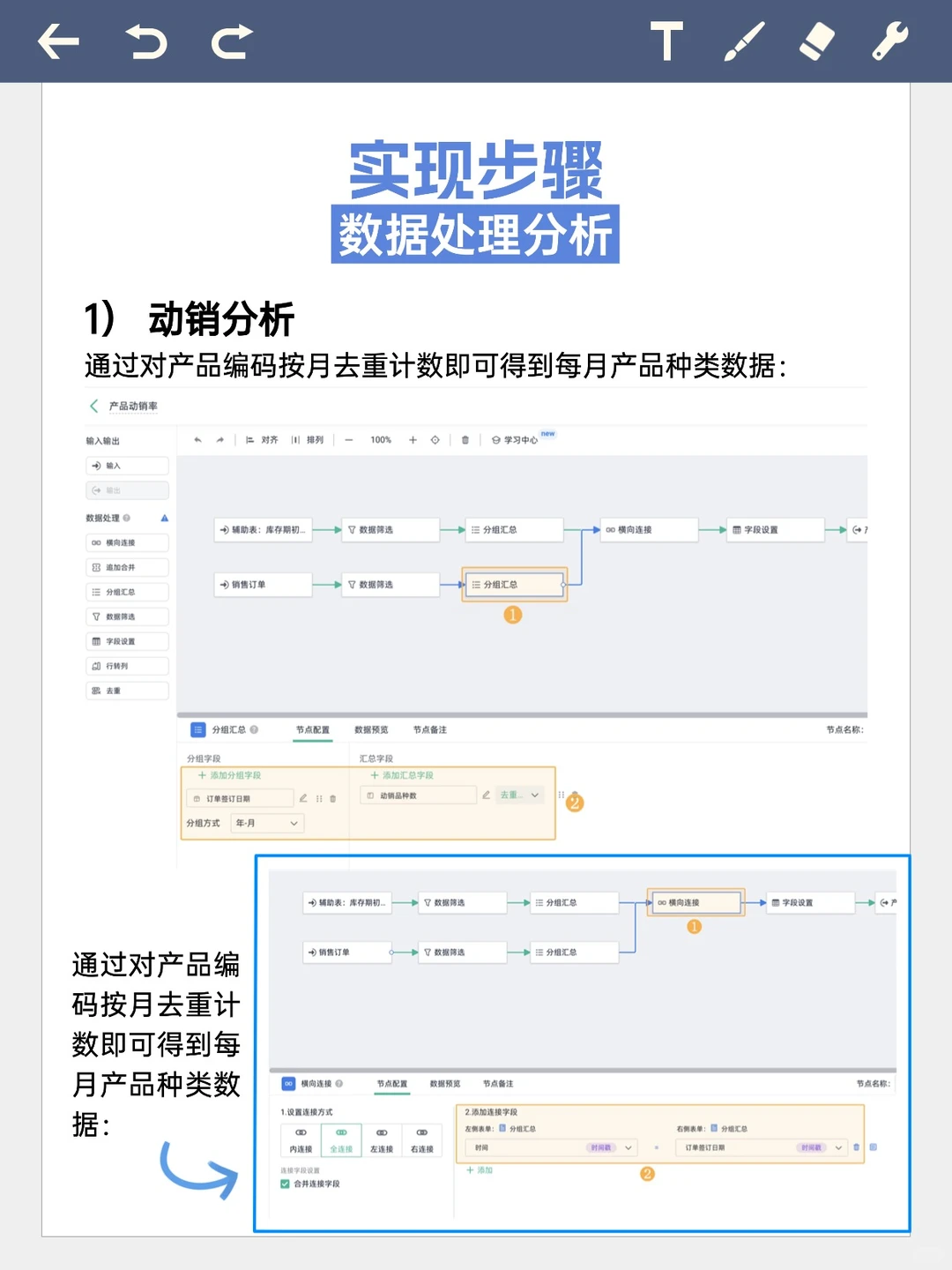 进销存黑洞：你的钱被哪些“僵尸”库存吃了