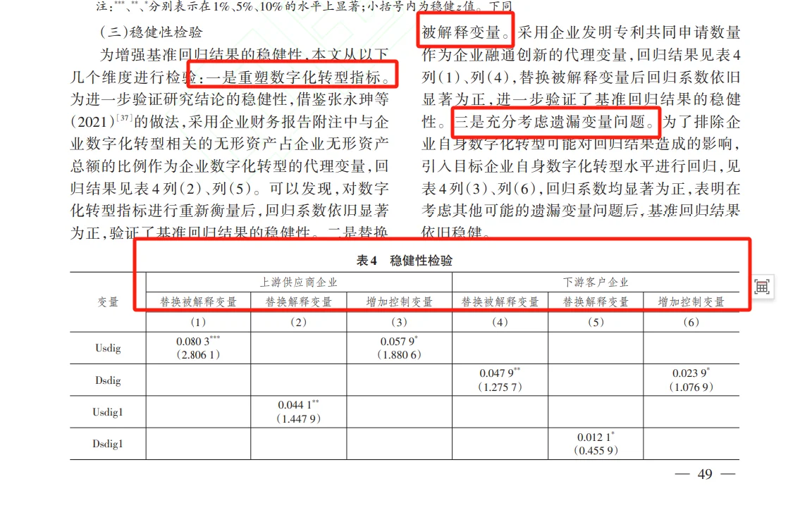 数字化转型与供应链的结合!导师夸爆的选题