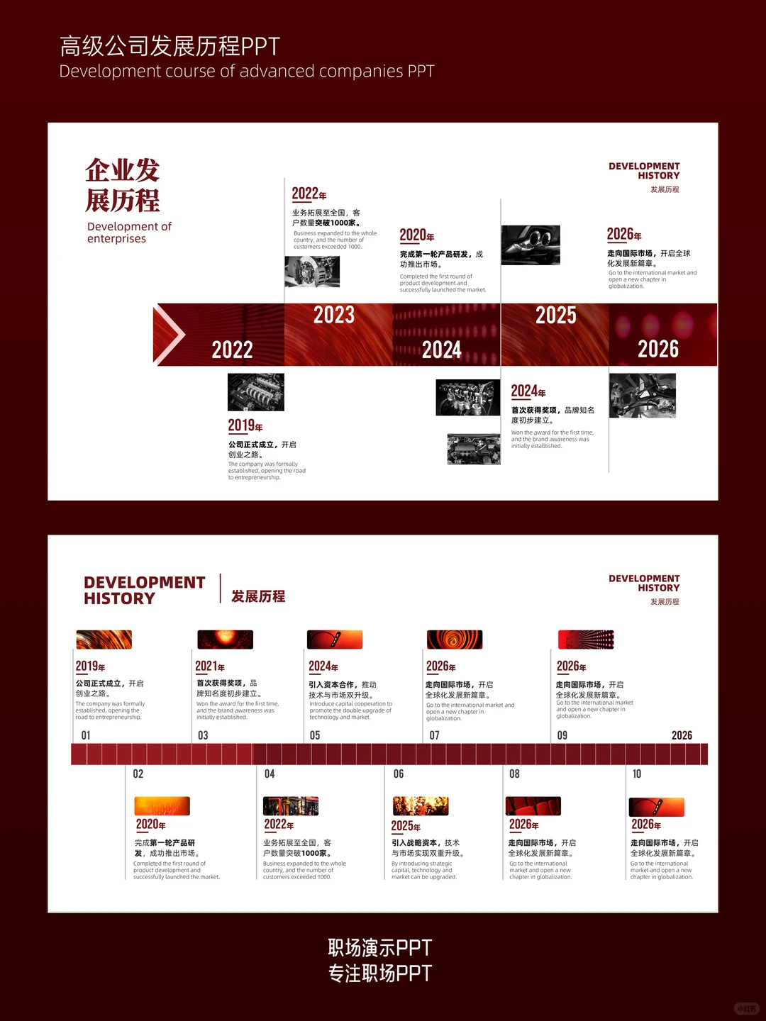年终公司发展展示PPT这样做，太有料了