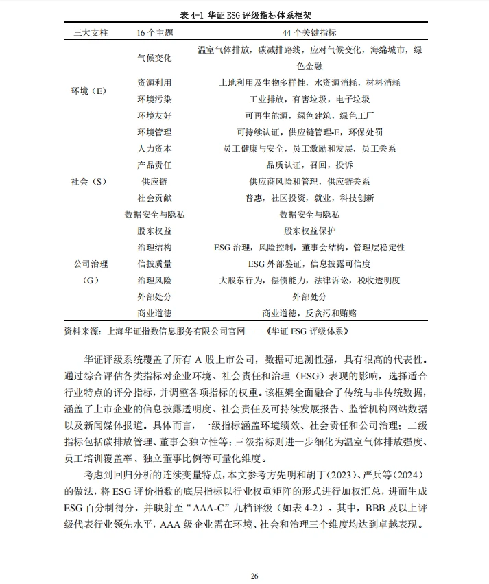 花了三天给学妹做的spss数据分析