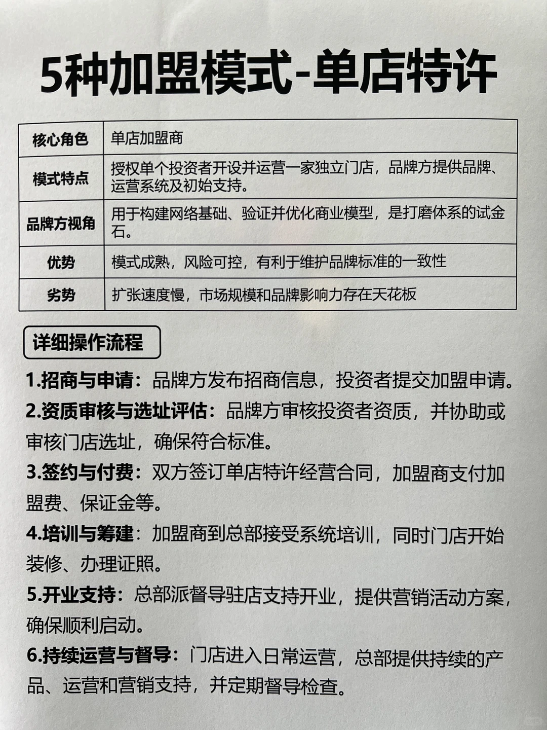 5种加盟模式1张图：看清利弊