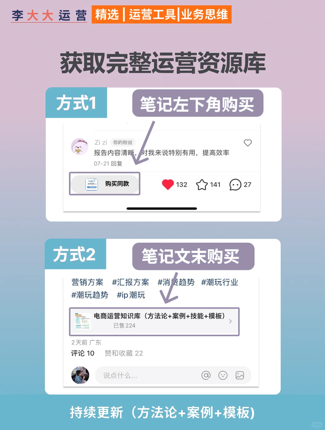 被电商总监对店铺的数据分析思路震撼到