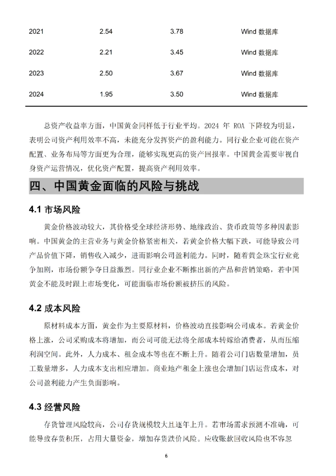 中国黄金2020-2024年财务分析报告