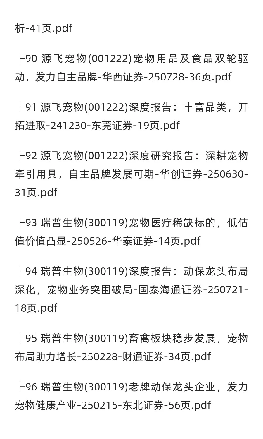 2025年宠物市场分析报告(100份)