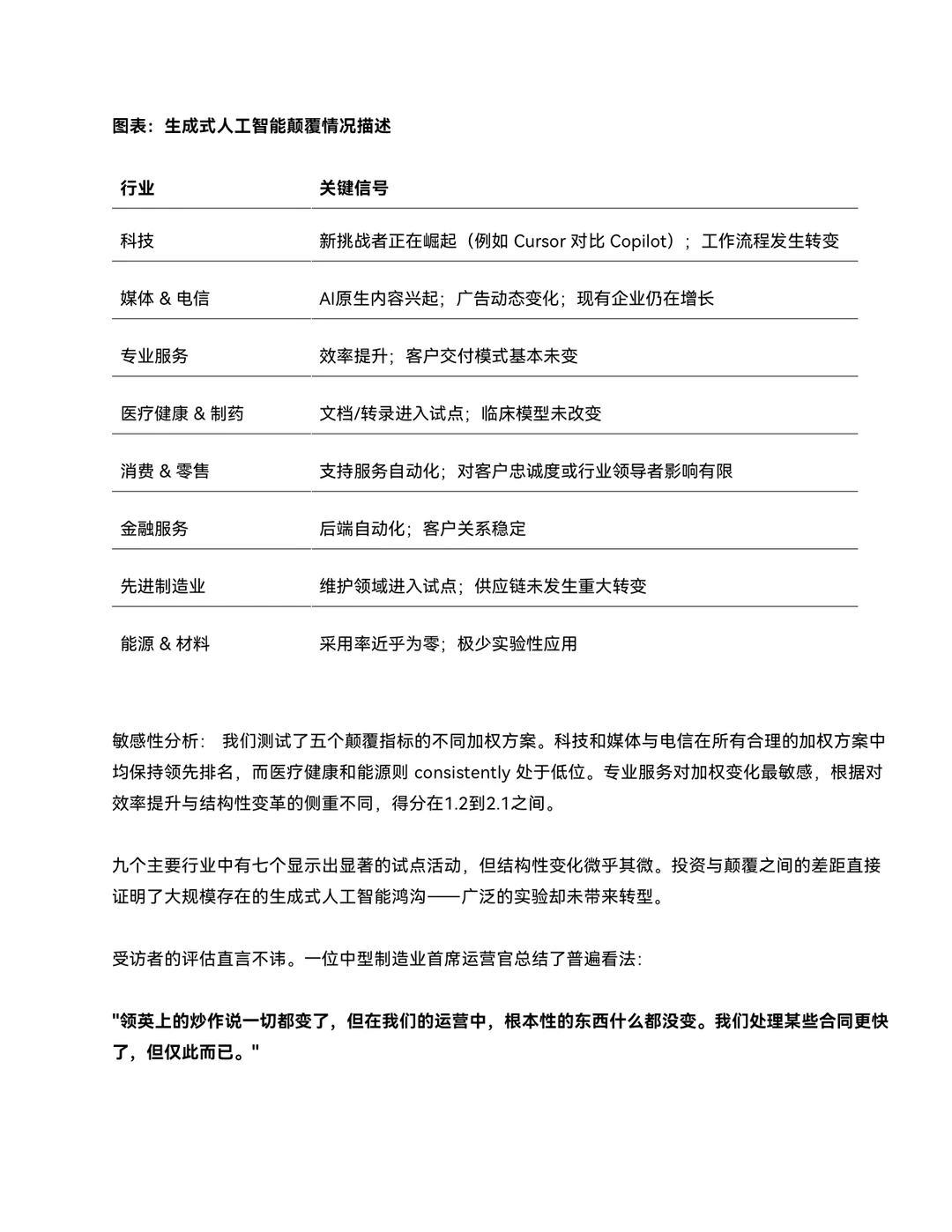 95% 的企业在用 AI，但赚不到一分钱