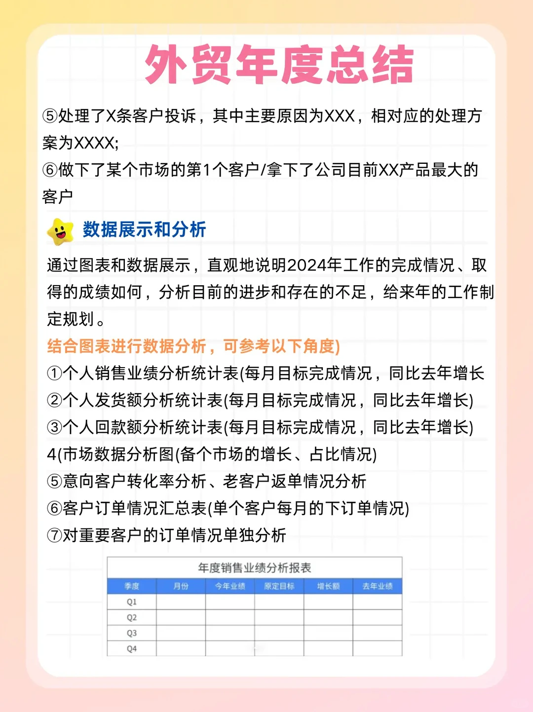 纠结外贸年终总结如何写？可参考借鉴Copy