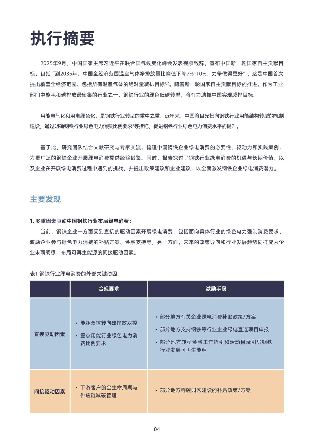 中国钢铁行业绿电消费的进城、挑战与建议
