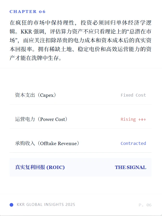 为什么我们押注AI基建？答案全在这份报告里