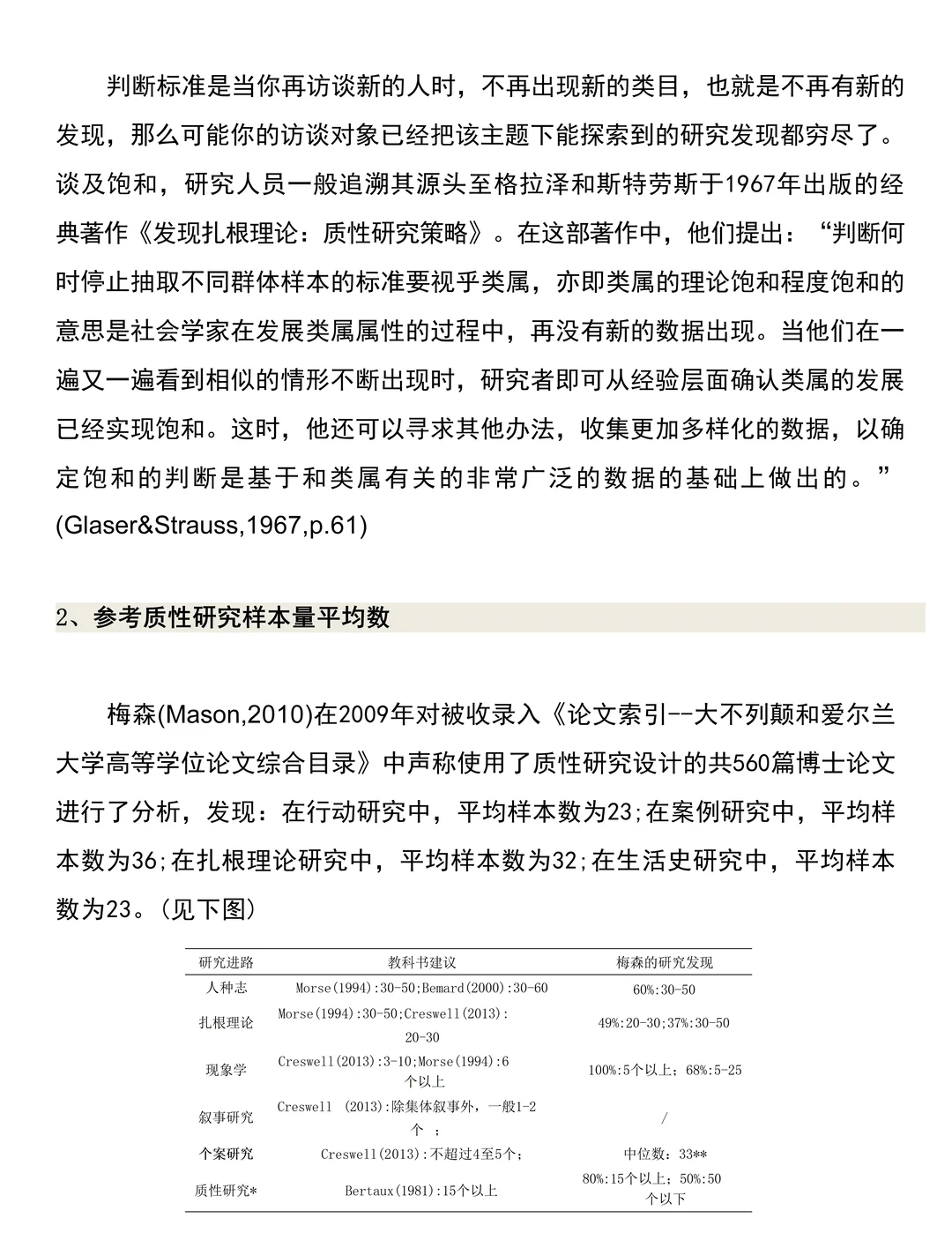 深度访谈要包含多少人详细教程，速速收藏✔