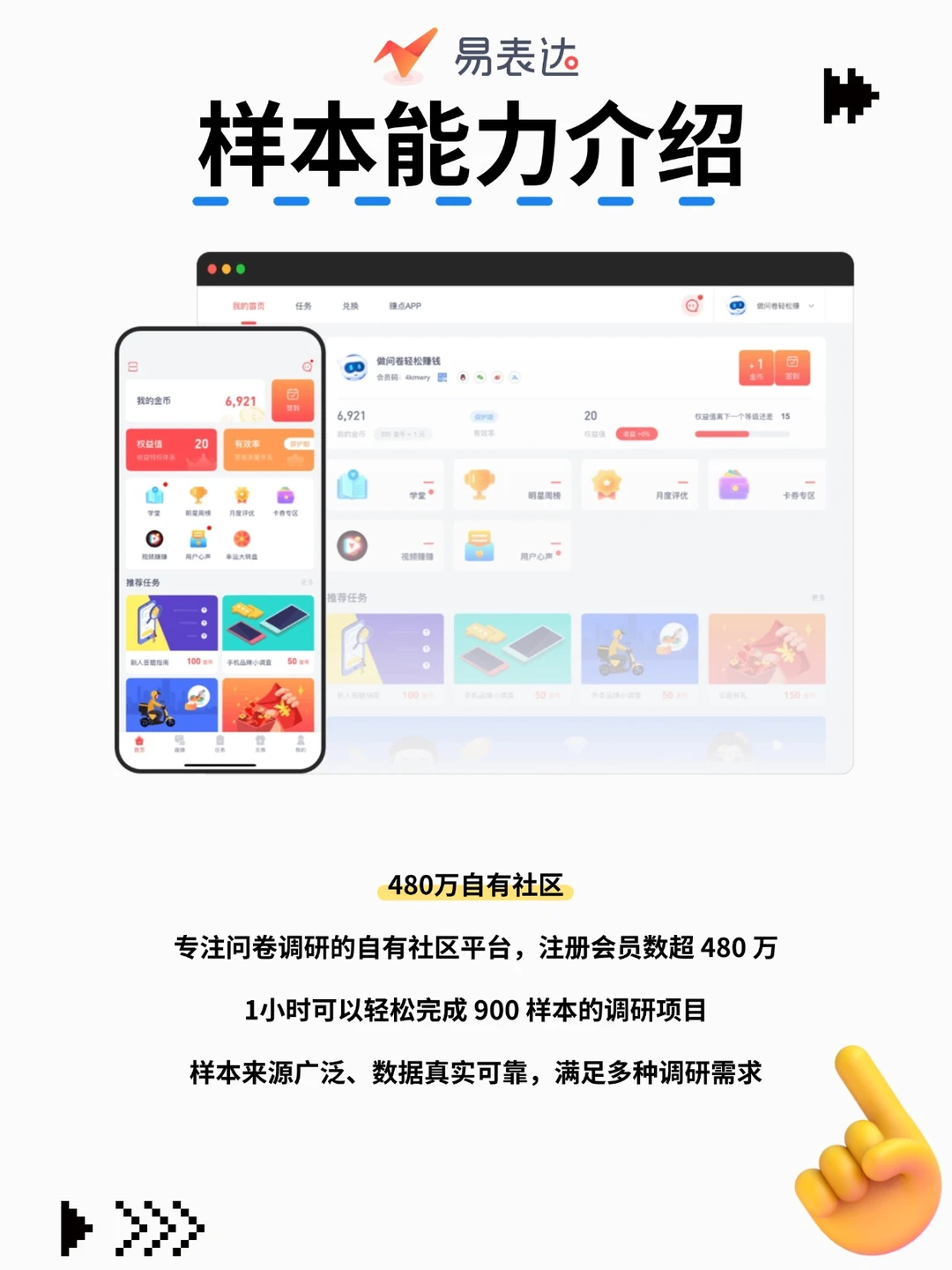 市场调研怎么做？专业团队手把手教你避坑！