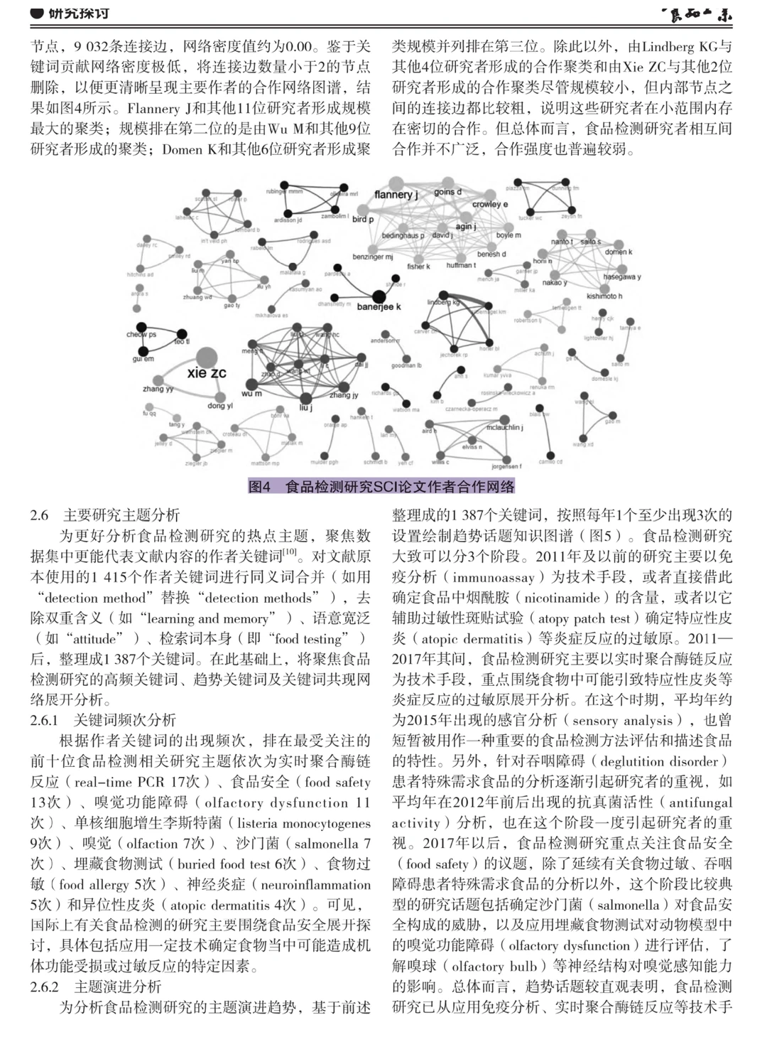 不会实证分析的都来看这篇啊