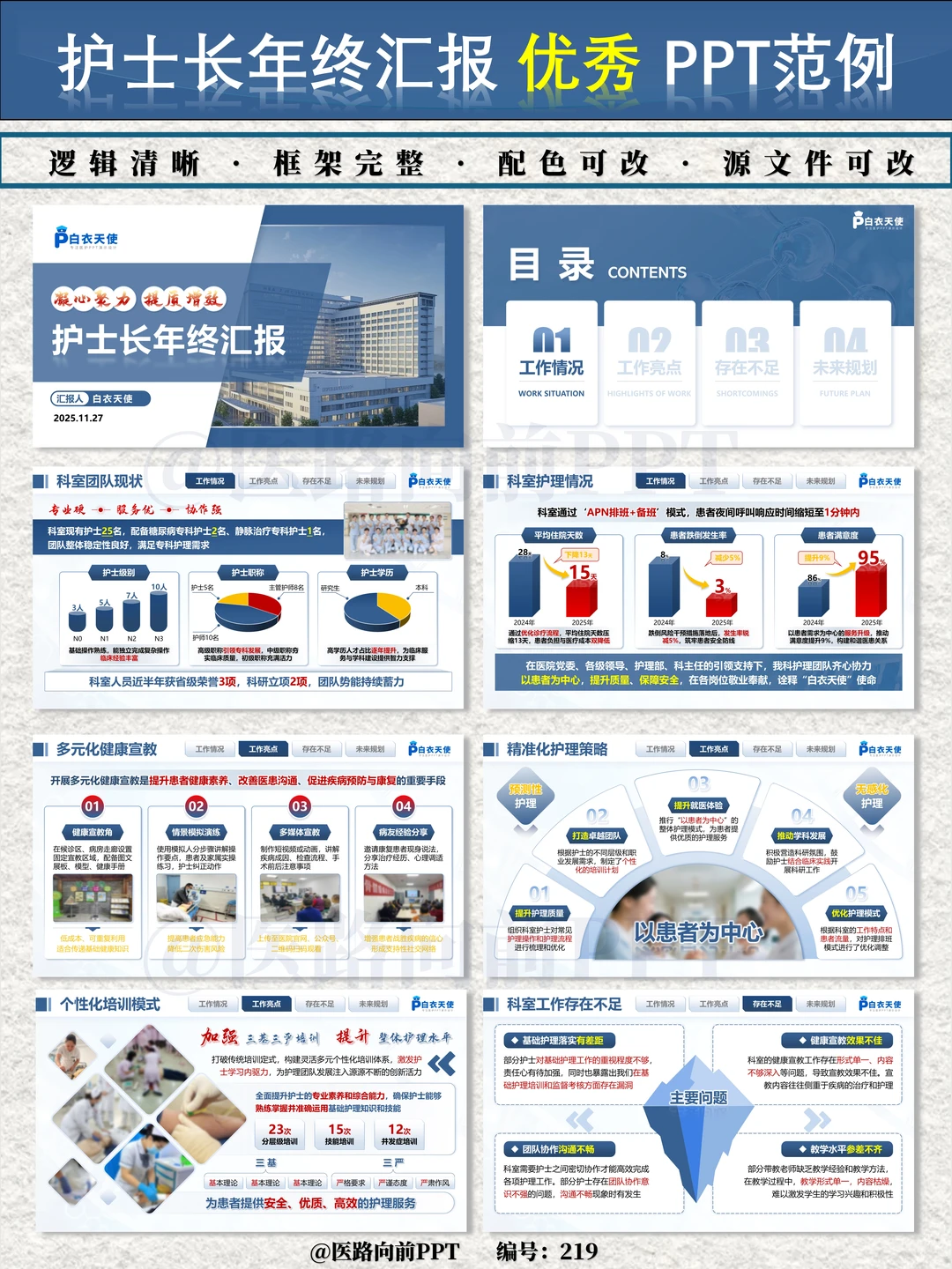 护士长年度总结！全是干货?