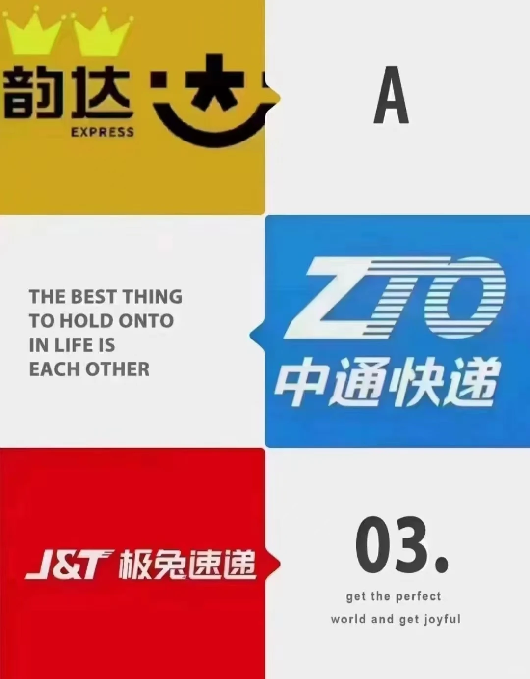 2024-2025年快递行业分析问题