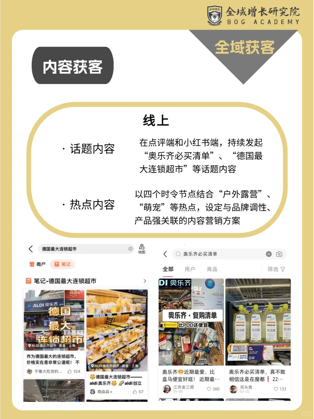 品牌案例 | 奥乐齐的全域增长模式分析