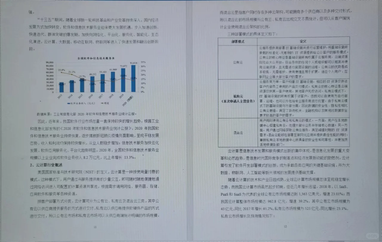 银行授信调查报告完整版（一）