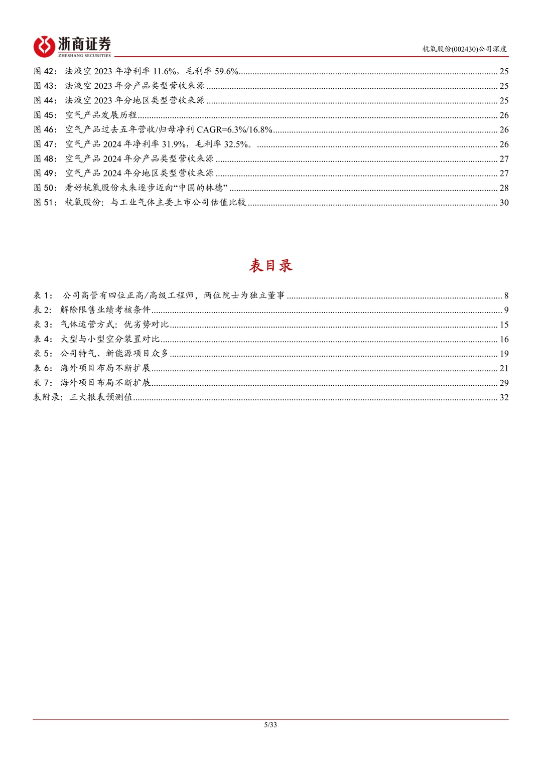 杭氧股份研究报告:工业气体龙头复苏期待