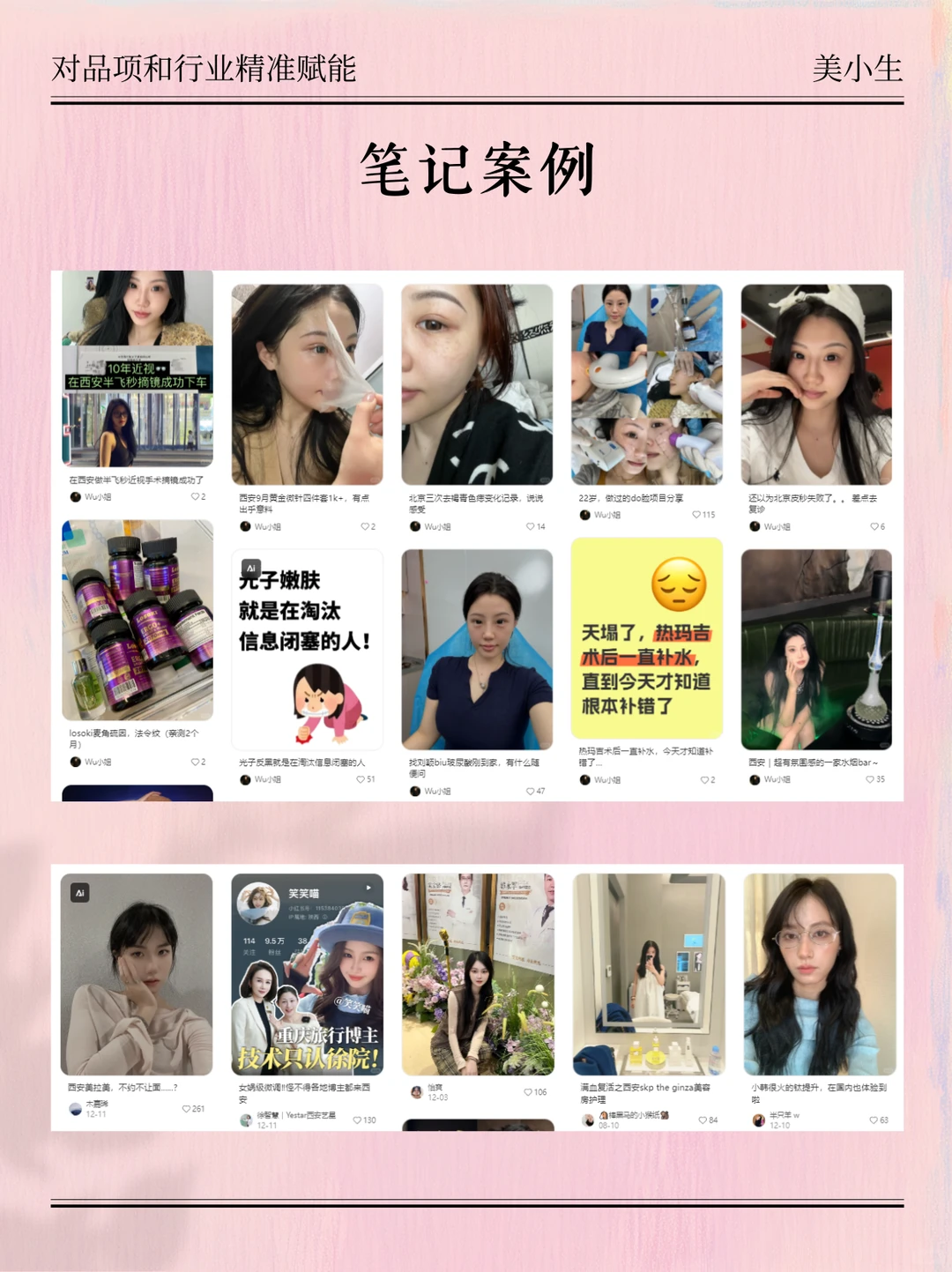 热玛吉现状深度拆解✨