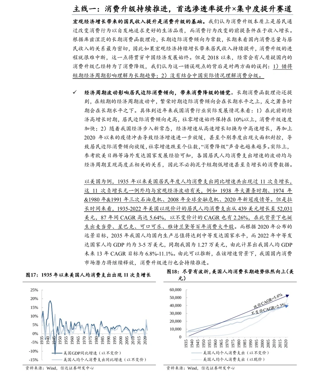 116页报告,Get 2024中国消费五大新主线?