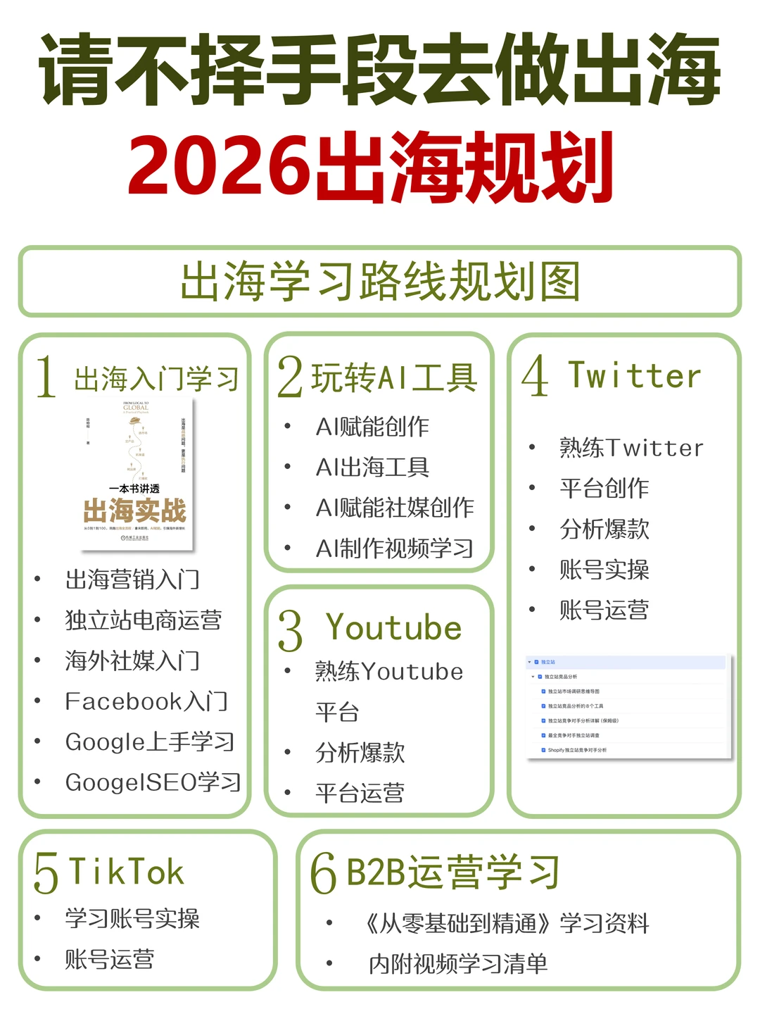 真心建议2026从0-1学习出海营销！