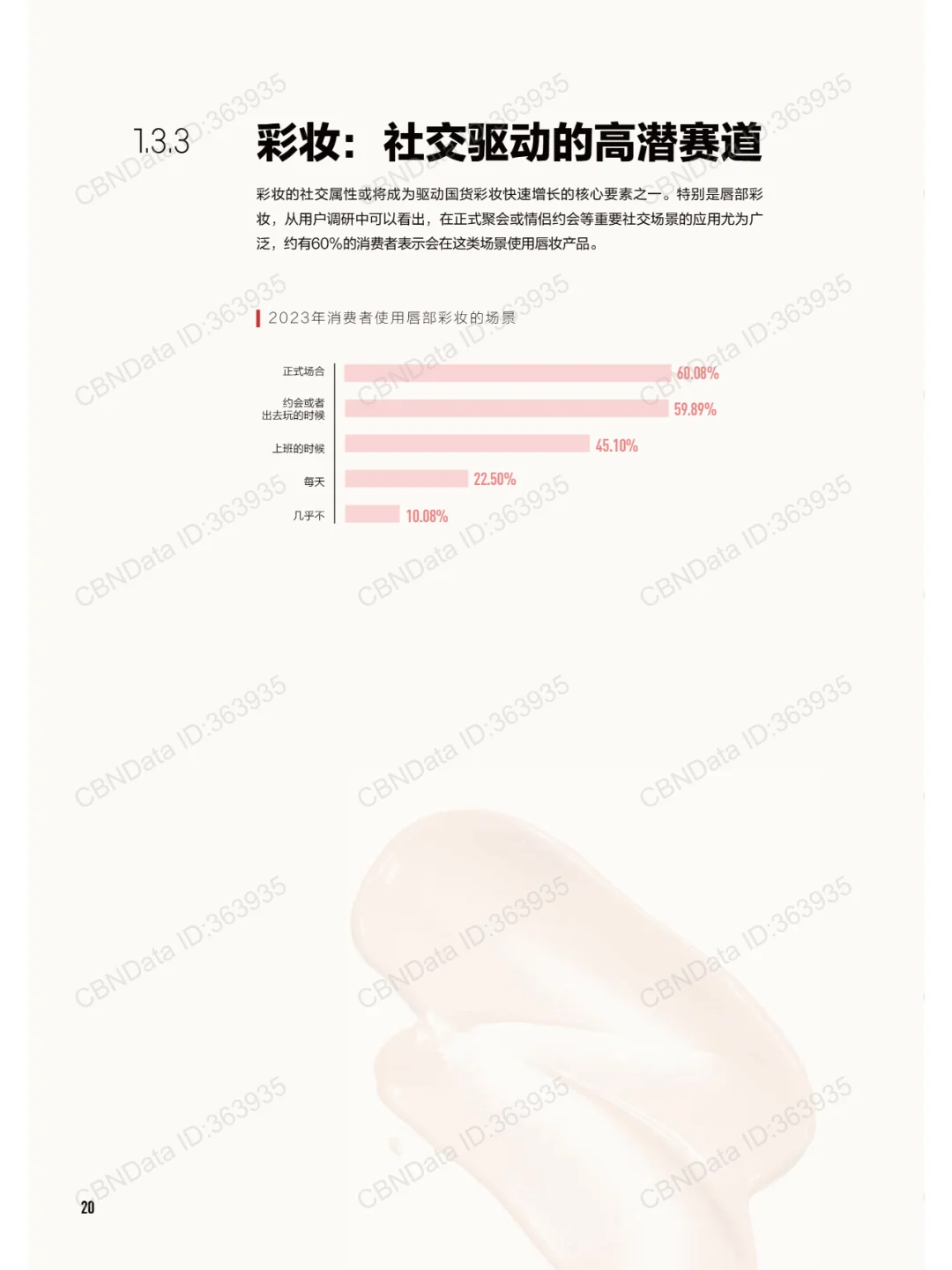 2024中国美妆行业白皮书,美妆行业市场